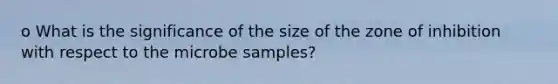 o What is the significance of the size of the zone of inhibition with respect to the microbe samples?