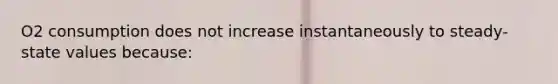 O2 consumption does not increase instantaneously to steady-state values because: