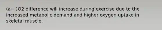 (a− )O2 difference will increase during exercise due to the increased metabolic demand and higher oxygen uptake in skeletal muscle.