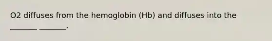 O2 diffuses from the hemoglobin (Hb) and diffuses into the _______ _______.