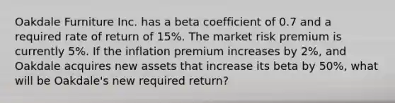 Oakdale Furniture Inc. has a beta coefficient of 0.7 and a required rate of return of 15%. The market risk premium is currently 5%. If the inflation premium increases by 2%, and Oakdale acquires new assets that increase its beta by 50%, what will be Oakdale's new required return?