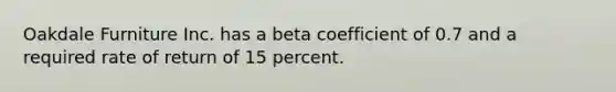 Oakdale Furniture Inc. has a beta coefficient of 0.7 and a required rate of return of 15 percent.