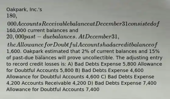 Oakpark, Inc.'s 180,000 Accounts Receivable balance at December 31 consisted of160,000 current balances and 20,000 past-due balances. At December 31, the Allowance for Doubtful Accounts had a credit balance of1,600. Oakpark estimated that 2% of current balances and 15% of past-due balances will prove uncollectible. The adjusting entry to record credit losses is: A) Bad Debts Expense 5,800 Allowance for Doubtful Accounts 5,800 B) Bad Debts Expense 4,600 Allowance for Doubtful Accounts 4,600 C) Bad Debts Expense 4,200 Accounts Receivable 4,200 D) Bad Debts Expense 7,400 Allowance for Doubtful Accounts 7,400