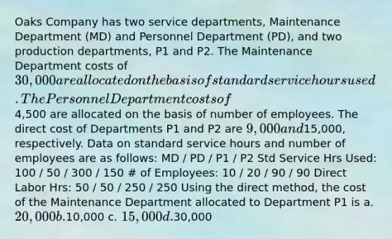 Oaks Company has two service departments, Maintenance Department (MD) and Personnel Department (PD), and two production departments, P1 and P2. The Maintenance Department costs of 30,000 are allocated on the basis of standard service hours used. The Personnel Department costs of4,500 are allocated on the basis of number of employees. The direct cost of Departments P1 and P2 are 9,000 and15,000, respectively. Data on standard service hours and number of employees are as follows: MD / PD / P1 / P2 Std Service Hrs Used: 100 / 50 / 300 / 150 # of Employees: 10 / 20 / 90 / 90 Direct Labor Hrs: 50 / 50 / 250 / 250 Using the direct method, the cost of the Maintenance Department allocated to Department P1 is a. 20,000 b.10,000 c. 15,000 d.30,000