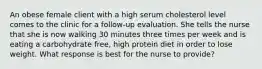 An obese female client with a high serum cholesterol level comes to the clinic for a follow-up evaluation. She tells the nurse that she is now walking 30 minutes three times per week and is eating a carbohydrate free, high protein diet in order to lose weight. What response is best for the nurse to provide?