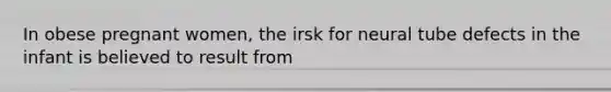 In obese pregnant women, the irsk for neural tube defects in the infant is believed to result from