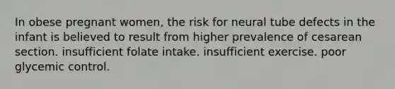 In obese pregnant women, the risk for neural tube defects in the infant is believed to result from higher prevalence of cesarean section. insufficient folate intake. insufficient exercise. poor glycemic control.