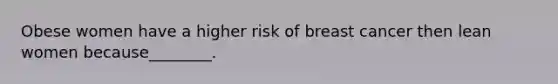 Obese women have a higher risk of breast cancer then lean women because________.