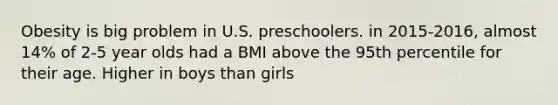 Obesity is big problem in U.S. preschoolers. in 2015-2016, almost 14% of 2-5 year olds had a BMI above the 95th percentile for their age. Higher in boys than girls