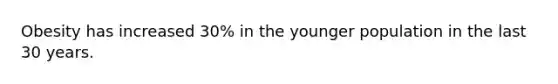 Obesity has increased 30% in the younger population in the last 30 years.