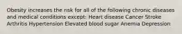 Obesity increases the risk for all of the following chronic diseases and medical conditions except: Heart disease Cancer Stroke Arthritis Hypertension Elevated blood sugar Anemia Depression