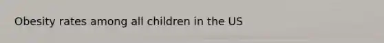 Obesity rates among all children in the US