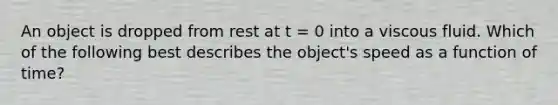 An object is dropped from rest at t = 0 into a viscous fluid. Which of the following best describes the object's speed as a function of time?