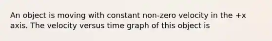 An object is moving with constant non-zero velocity in the +x axis. The velocity versus time graph of this object is