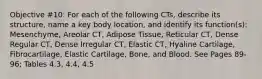 Objective #10: For each of the following CTs, describe its structure, name a key body location, and identify its function(s): Mesenchyme, Areolar CT, Adipose Tissue, Reticular CT, Dense Regular CT, Dense Irregular CT, Elastic CT, Hyaline Cartilage, Fibrocartilage, Elastic Cartilage, Bone, and Blood. See Pages 89-96; Tables 4.3, 4.4, 4.5