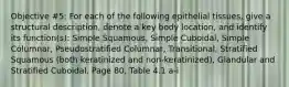 Objective #5: For each of the following epithelial tissues, give a structural description, denote a key body location, and identify its function(s): Simple Squamous, Simple Cuboidal, Simple Columnar, Pseudostratified Columnar, Transitional, Stratified Squamous (both keratinized and non-keratinized), Glandular and Stratified Cuboidal. Page 80, Table 4.1 a-i