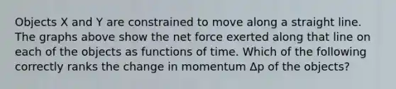 Objects X and Y are constrained to move along a straight line. The graphs above show the net force exerted along that line on each of the objects as functions of time. Which of the following correctly ranks the change in momentum Δp of the objects?