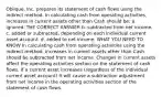 Oblique, Inc. prepares its statement of cash flows using the indirect method. In calculating cash from operating activities, increases in current assets other than Cash should be: a. ignored. THE CORRECT ANSWER b. subtracted from net income. c. added or subtracted, depending on each individual current asset account. d. added to net income. WHAT YOU NEED TO KNOW In calculating cash from operating activities using the indirect method, increases in current assets other than Cash should be subtracted from net income. Changes in current assets affect the operating activities section on the statement of cash flows. If a current asset increases (regardless of the individual current asset account) it will cause a subtraction adjustment from net income in the operating activities section of the statement of cash flows.