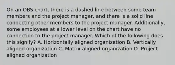 On an OBS chart, there is a dashed line between some team members and the project manager, and there is a solid line connecting other members to the project manager. Additionally, some employees at a lower level on the chart have no connection to the project manager. Which of the following does this signify? A. Horizontally aligned organization B. Vertically aligned organization C. Matrix aligned organization D. Project aligned organization