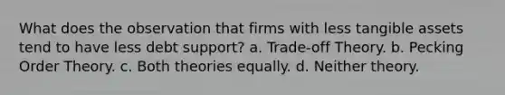 What does the observation that firms with less tangible assets tend to have less debt support? a. Trade-off Theory. b. Pecking Order Theory. c. Both theories equally. d. Neither theory.