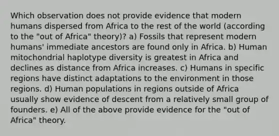 Which observation does not provide evidence that modern humans dispersed from Africa to the rest of the world (according to the "out of Africa" theory)? a) Fossils that represent modern humans' immediate ancestors are found only in Africa. b) Human mitochondrial haplotype diversity is greatest in Africa and declines as distance from Africa increases. c) Humans in specific regions have distinct adaptations to the environment in those regions. d) Human populations in regions outside of Africa usually show evidence of descent from a relatively small group of founders. e) All of the above provide evidence for the "out of Africa" theory.