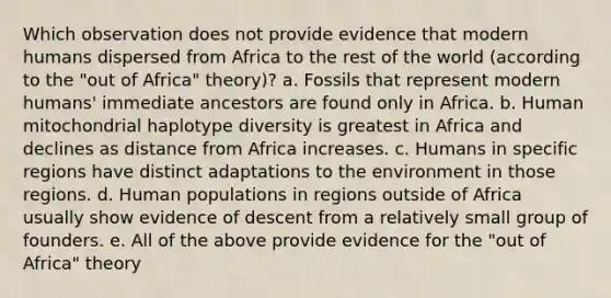 Which observation does not provide evidence that modern humans dispersed from Africa to the rest of the world (according to the "out of Africa" theory)? a. Fossils that represent modern humans' immediate ancestors are found only in Africa. b. Human mitochondrial haplotype diversity is greatest in Africa and declines as distance from Africa increases. c. Humans in specific regions have distinct adaptations to the environment in those regions. d. Human populations in regions outside of Africa usually show evidence of descent from a relatively small group of founders. e. All of the above provide evidence for the "out of Africa" theory