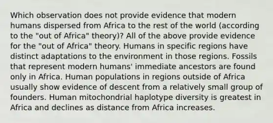 Which observation does not provide evidence that modern humans dispersed from Africa to the rest of the world (according to the "out of Africa" theory)? All of the above provide evidence for the "out of Africa" theory. Humans in specific regions have distinct adaptations to the environment in those regions. Fossils that represent modern humans' immediate ancestors are found only in Africa. Human populations in regions outside of Africa usually show evidence of descent from a relatively small group of founders. Human mitochondrial haplotype diversity is greatest in Africa and declines as distance from Africa increases.