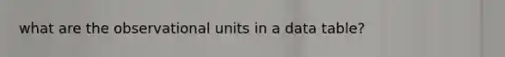 what are the observational units in a data table?