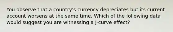 You observe that a​ country's currency depreciates but its current account worsens at the same time. Which of the following data would suggest you are witnessing a​ J-curve effect?