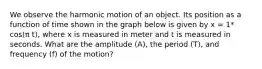 We observe the harmonic motion of an object. Its position as a function of time shown in the graph below is given by x = 1* cos(π t), where x is measured in meter and t is measured in seconds. What are the amplitude (A), the period (T), and frequency (f) of the motion?