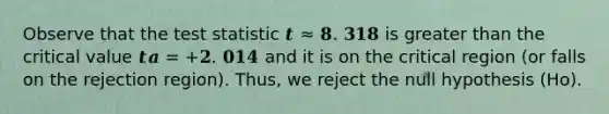 Observe that the test statistic 𝒕 ≈ 𝟖. 𝟑𝟏𝟖 is greater than the critical value 𝒕𝒂 = +𝟐. 𝟎𝟏𝟒 and it is on the critical region (or falls on the rejection region). Thus, we reject the null hypothesis (Ho).