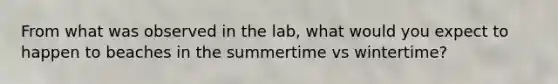 From what was observed in the lab, what would you expect to happen to beaches in the summertime vs wintertime?