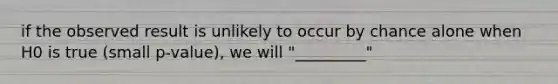 if the observed result is unlikely to occur by chance alone when H0 is true (small p-value), we will "_________"