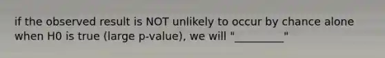 if the observed result is NOT unlikely to occur by chance alone when H0 is true (large p-value), we will "_________"