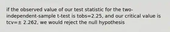 if the observed value of our test statistic for the two-independent-sample t-test is tobs=2.25, and our critical value is tcv=± 2.262, we would reject the null hypothesis