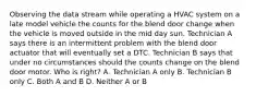 Observing the data stream while operating a HVAC system on a late model vehicle the counts for the blend door change when the vehicle is moved outside in the mid day sun. Technician A says there is an intermittent problem with the blend door actuator that will eventually set a DTC. Technician B says that under no circumstances should the counts change on the blend door motor. Who is right? A. Technician A only B. Technician B only C. Both A and B D. Neither A or B