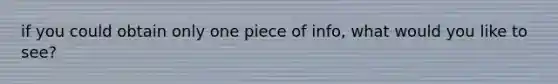 if you could obtain only one piece of info, what would you like to see?