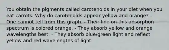 You obtain the pigments called carotenoids in your diet when you eat carrots. Why do carotenoids appear yellow and orange? - One cannot tell from this graph. - Their line on this absorption spectrum is colored orange. - They absorb yellow and orange wavelengths best. - They absorb blue/green light and reflect yellow and red wavelengths of light.