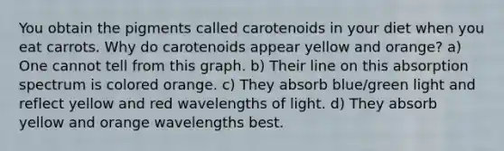 You obtain the pigments called carotenoids in your diet when you eat carrots. Why do carotenoids appear yellow and orange? a) One cannot tell from this graph. b) Their line on this absorption spectrum is colored orange. c) They absorb blue/green light and reflect yellow and red wavelengths of light. d) They absorb yellow and orange wavelengths best.