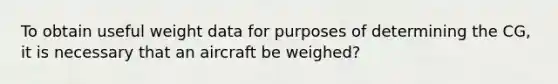 To obtain useful weight data for purposes of determining the CG, it is necessary that an aircraft be weighed?