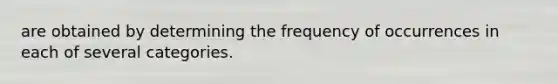 are obtained by determining the frequency of occurrences in each of several categories.