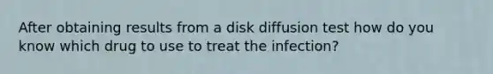 After obtaining results from a disk diffusion test how do you know which drug to use to treat the infection?