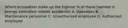 Which occupation make up the highest % of those harmed in energy controlled related accidents? A. Operators B. Maintenance personnel C. Unauthorized employee D. Authorized employee