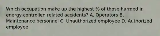 Which occupation make up the highest % of those harmed in energy controlled related accidents? A. Operators B. Maintenance personnel C. Unauthorized employee D. Authorized employee