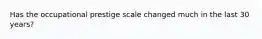 Has the occupational prestige scale changed much in the last 30 years?