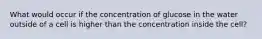 What would occur if the concentration of glucose in the water outside of a cell is higher than the concentration inside the cell?