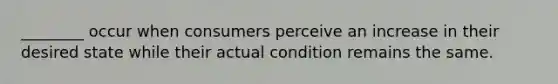 ________ occur when consumers perceive an increase in their desired state while their actual condition remains the same.