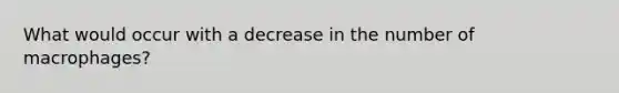 What would occur with a decrease in the number of macrophages?