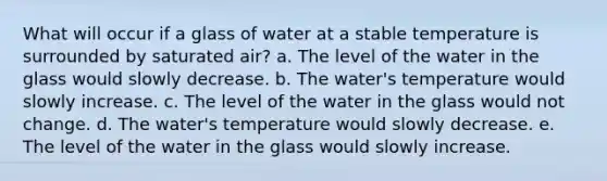 What will occur if a glass of water at a stable temperature is surrounded by saturated air? a. The level of the water in the glass would slowly decrease. b. The water's temperature would slowly increase. c. The level of the water in the glass would not change. d. The water's temperature would slowly decrease. e. The level of the water in the glass would slowly increase.