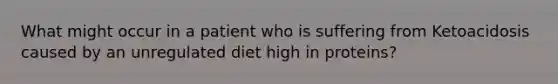 What might occur in a patient who is suffering from Ketoacidosis caused by an unregulated diet high in proteins?